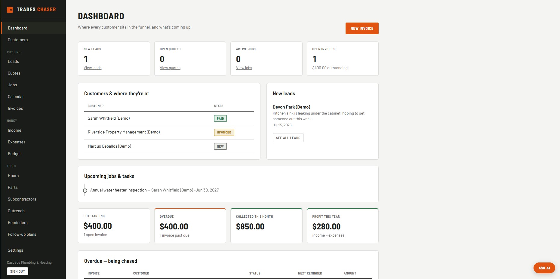 Trades Chaser dashboard